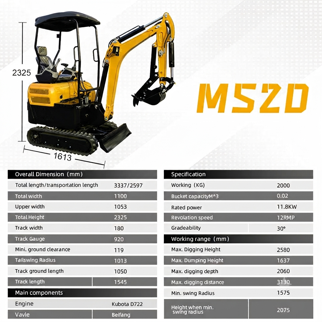 MS20 2-Tons Mini Excavator, Kubota Diesel Engine,Hydraulic Pilot Excavator With Thumb Clip For Sale